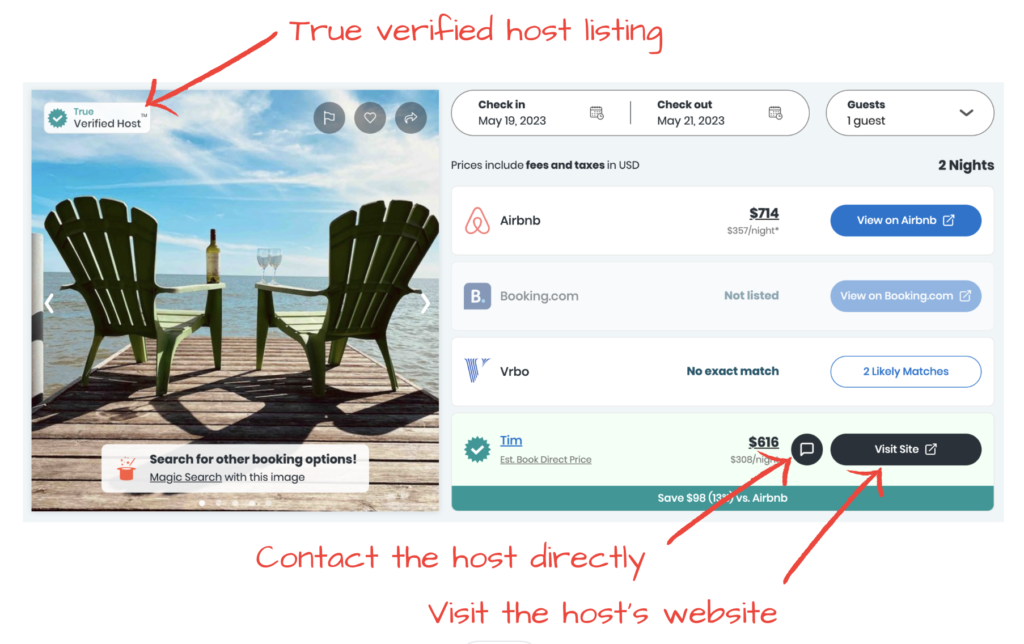True verified listings