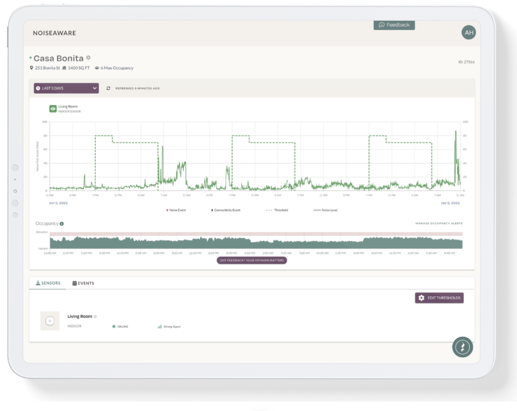 Here's an example of what you'll see in your dashboard