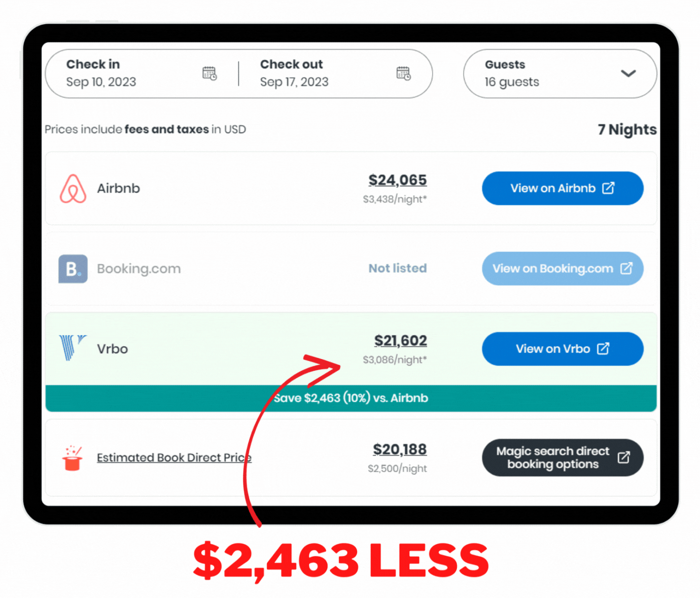 The Colorado River - Spectacular Riverfront