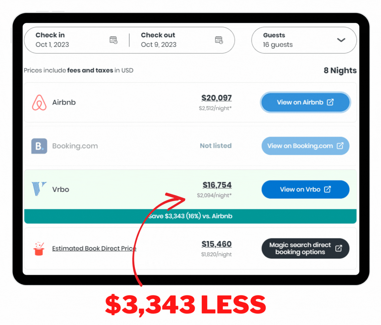 Luxury 8 BR Estate with Pool and Tennis court