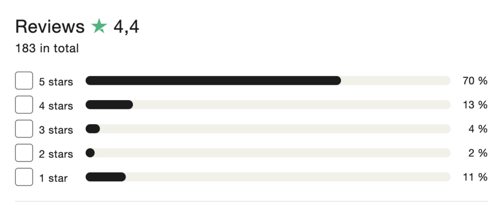 Vacation Rental Website Builders reviews