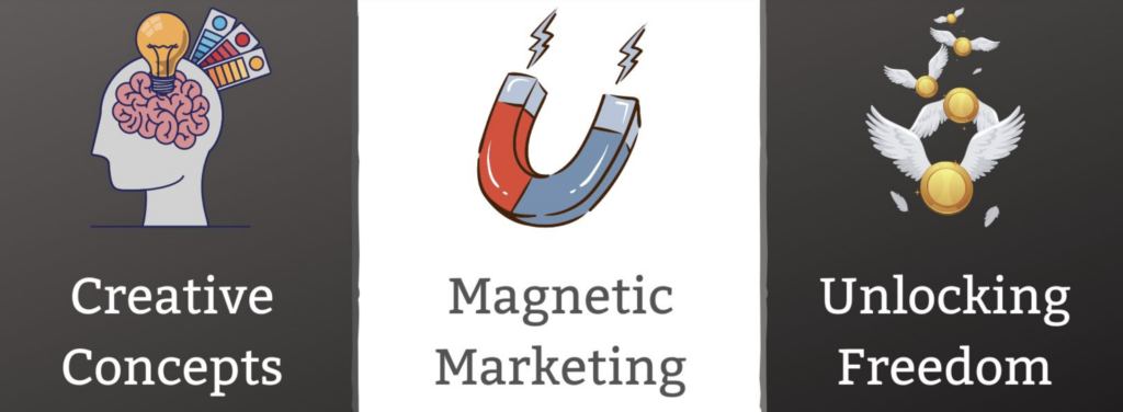 Facebook Groups for Airbnb Hosts - Short Term Rental Artists' Facebook group