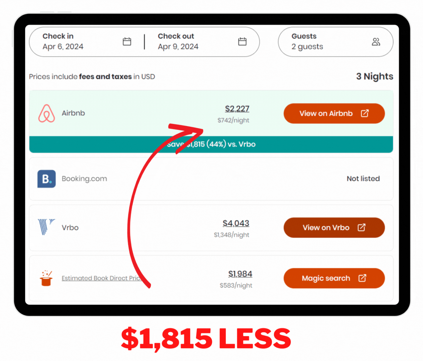 Check out this VRBO gem I found – a stylish loft for $4,043! Feeling savvy, I copied the link, threw it into HiChee, and what do you know? Found the same place on Airbnb for $1,815 less. That's a night out on the town funded by smart booking!