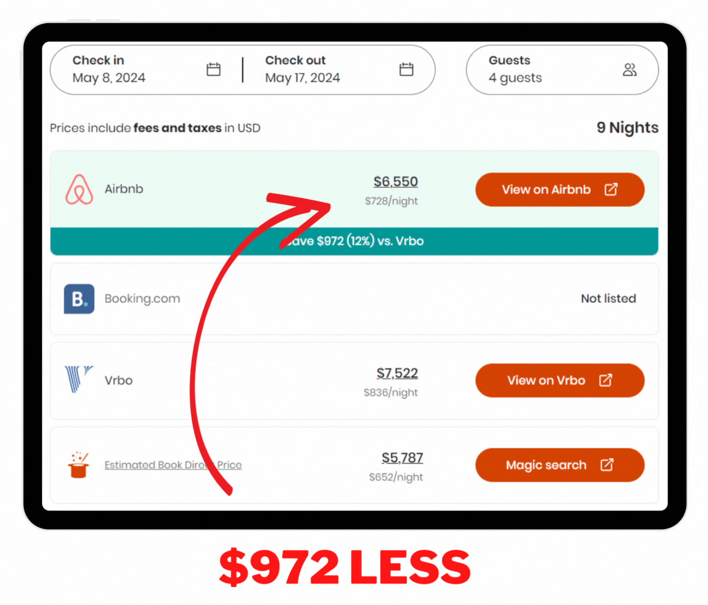 Price comparison options for this treehouse rental