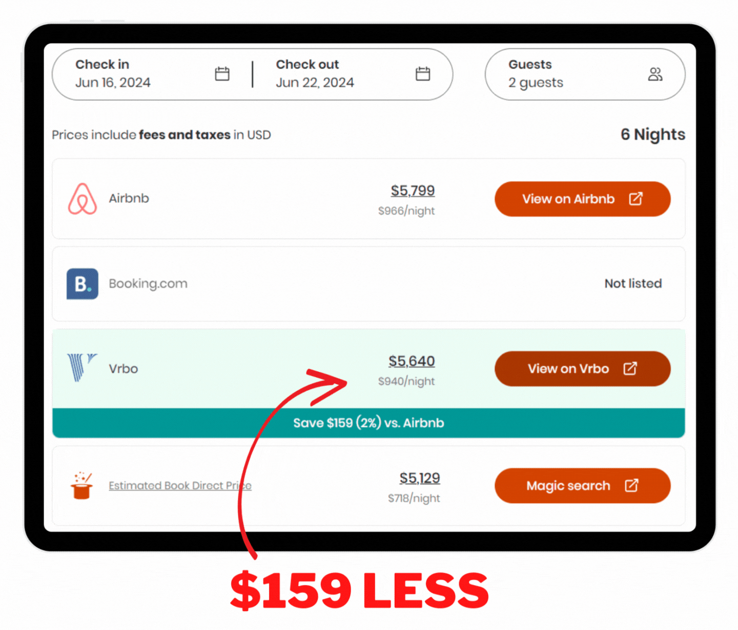 I just found the perfect cabin on VRBO for a romantic weekend getaway. I almost booked it, but I decided to play it smart. HiChee showed me it's also on Airbnb, but it's more expensive there. I still consider this as a win cause it showed me that I saved $159 already by booking it on VRBO!