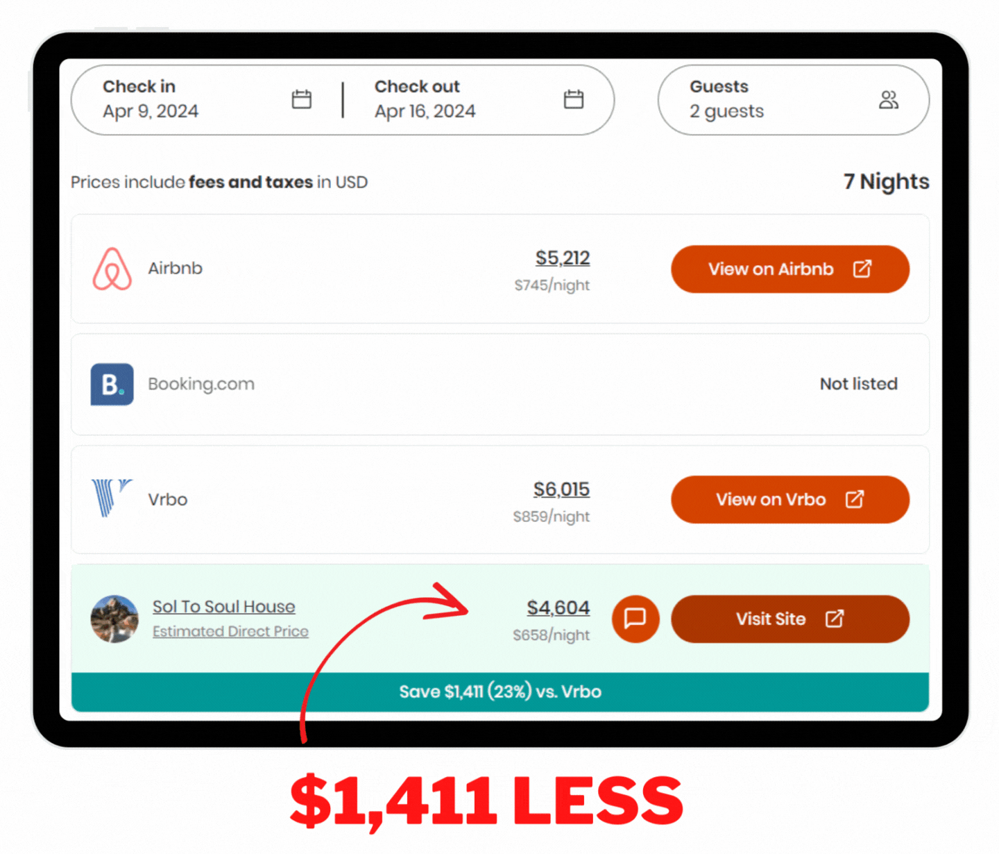 Hold the phone! I was about to seal the deal on this unique getaway on VRBO, but I still checked it on HiChee. Checked it out, and voila – found it on Airbnb for $803 less. That's like a fancy dinner or a spontaneous shopping spree. But wait! I can still save even more! By booking it with the Direct Host, I can pocket $1,411! Trust me, your bank account will thank you later!