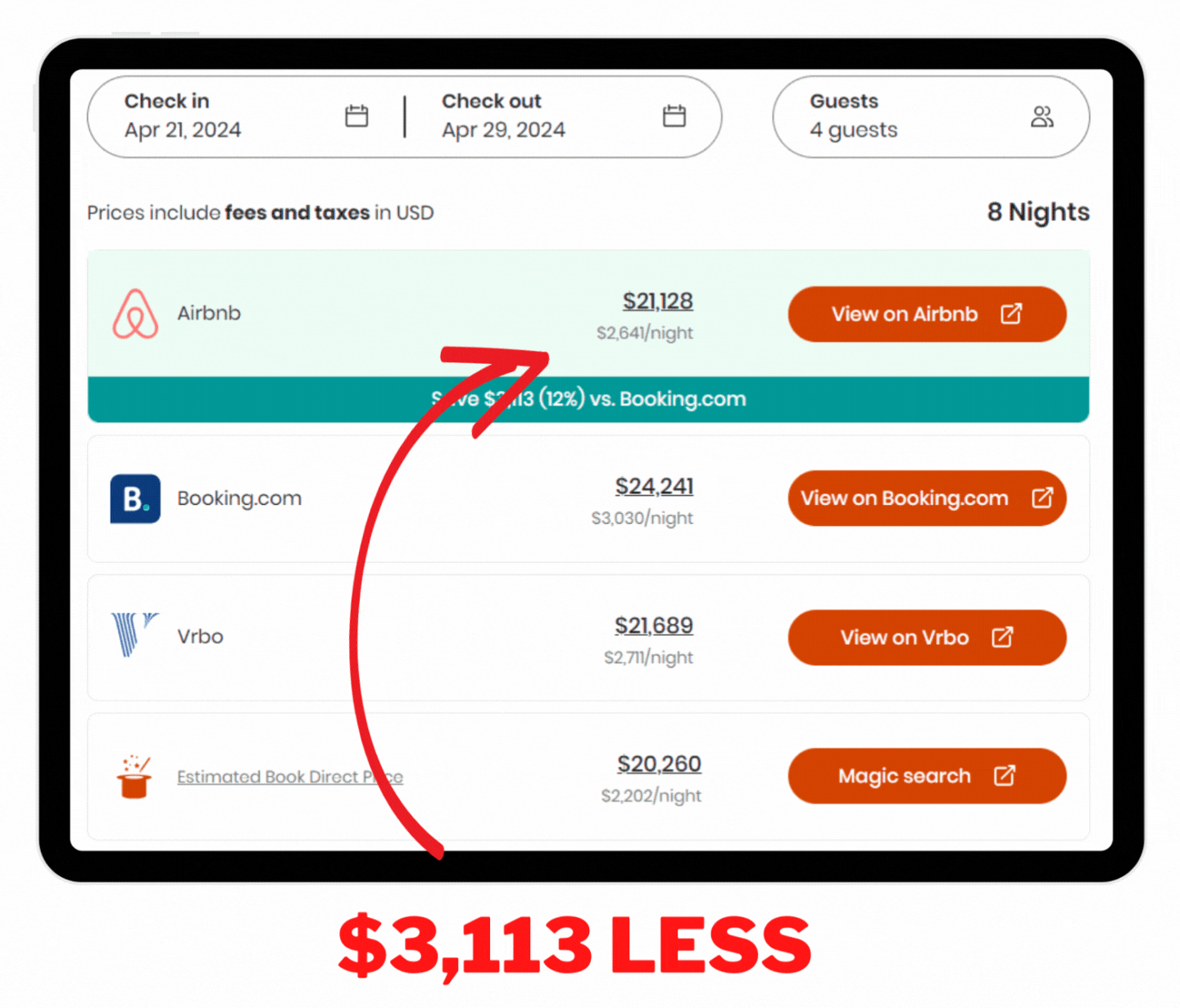 Airbnb overlooking Miami Beach price comparison