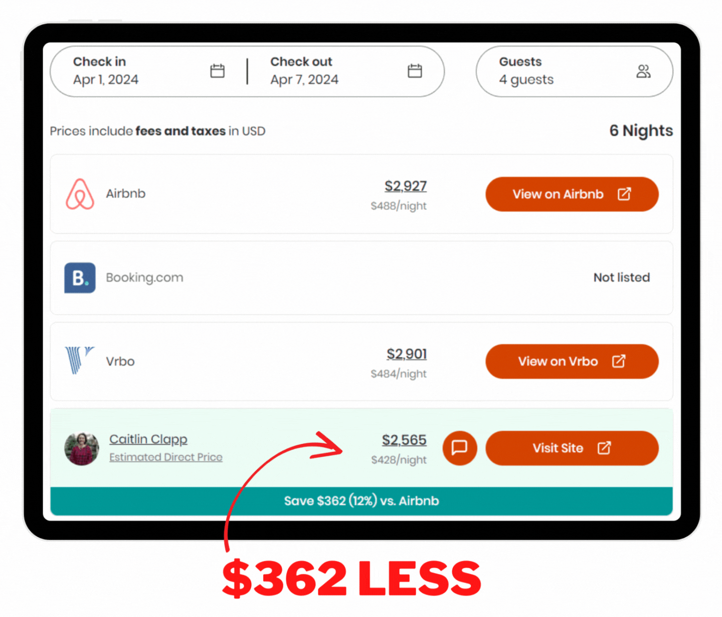 Airbnb Treehouse Experience