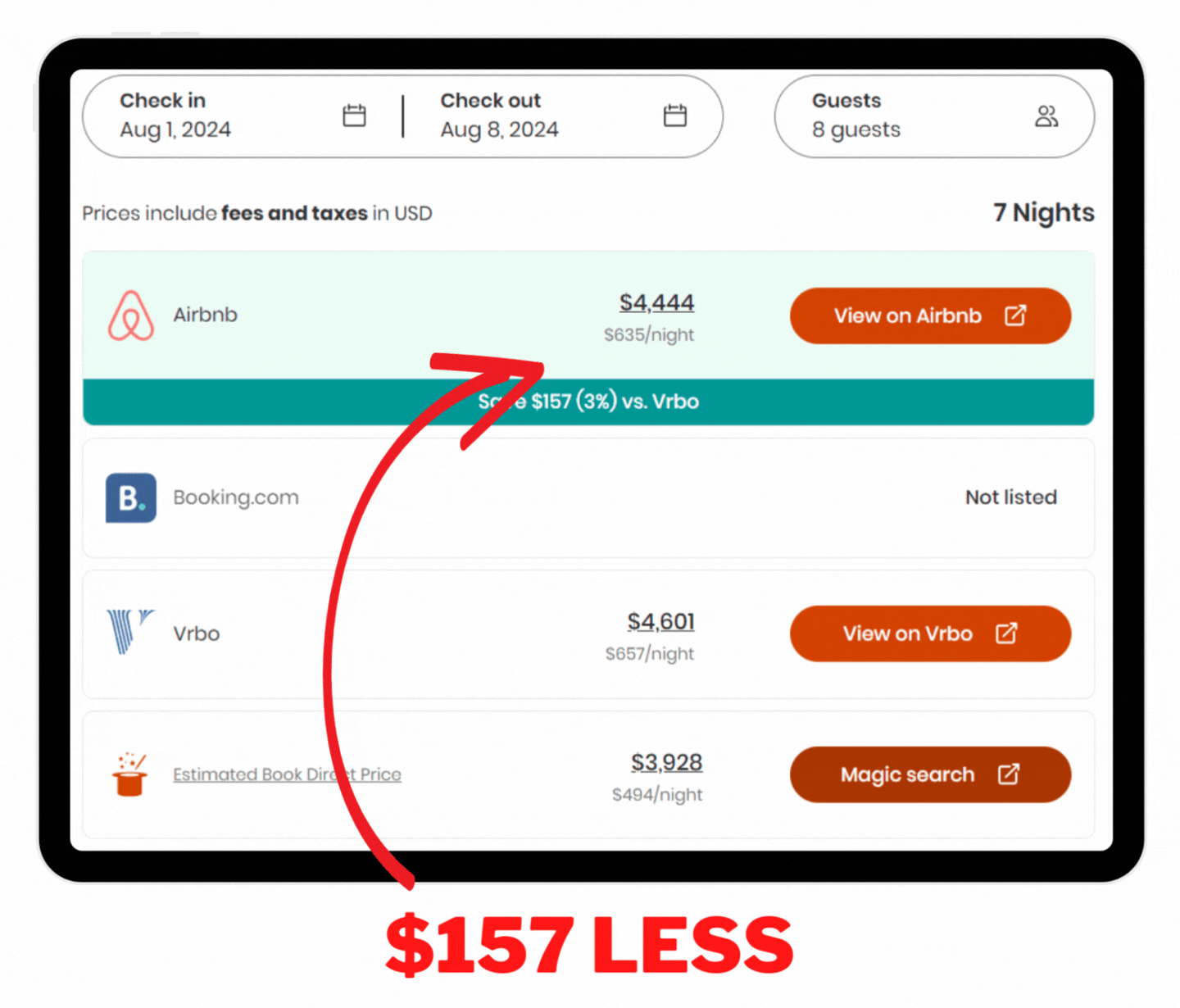 Airbnb Jacksonville FL With Pool prices
