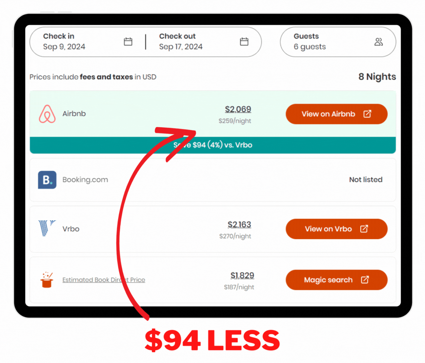 Airbnb Jacksonville FL, Manderin prices