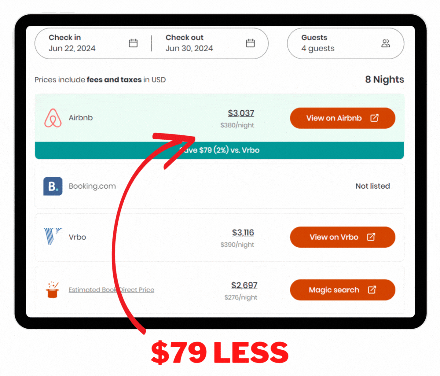 Holmes Beach Anna Maria Island Airbnb price comparisons