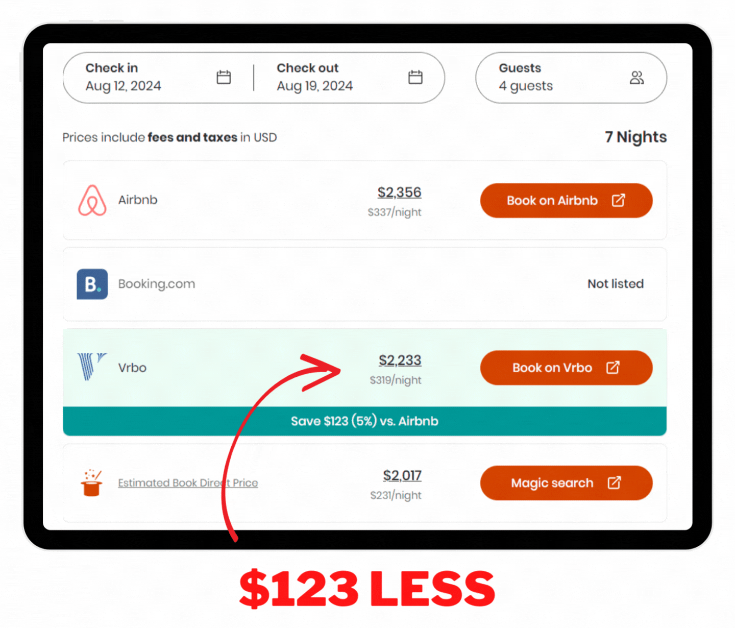 Best price for this Marco Island Airbnb