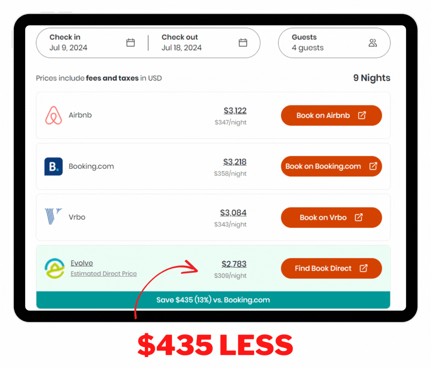 Best price for this Marco Island Airbnb