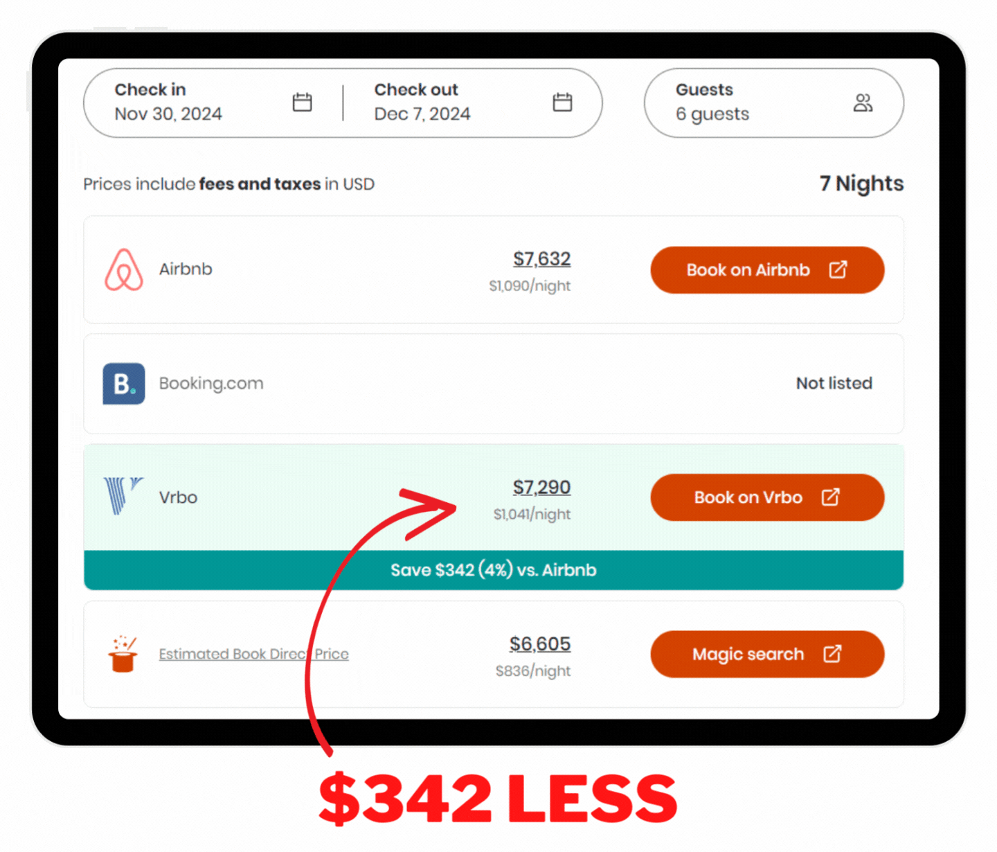 Best price for this Marco Island Airbnb